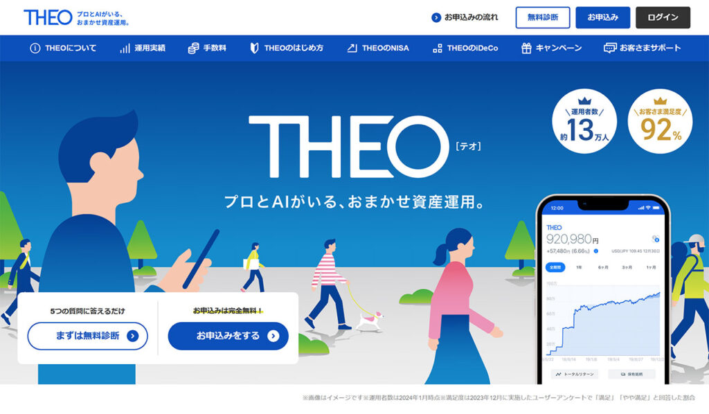 THEO(テオ)
