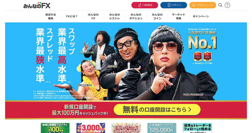 みんなのFX(トレイダーズ証券)