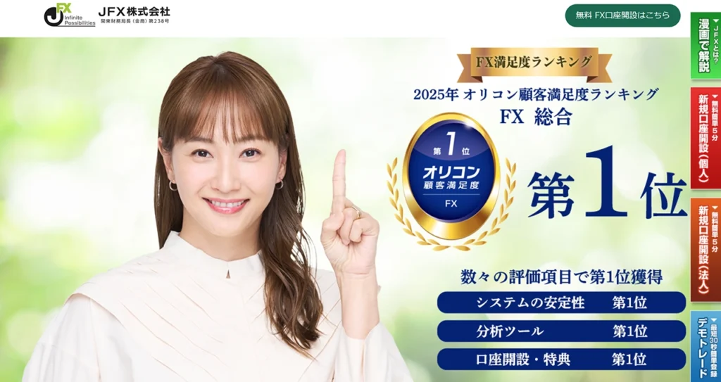 JFX株式会社（MATRIX TRADER）