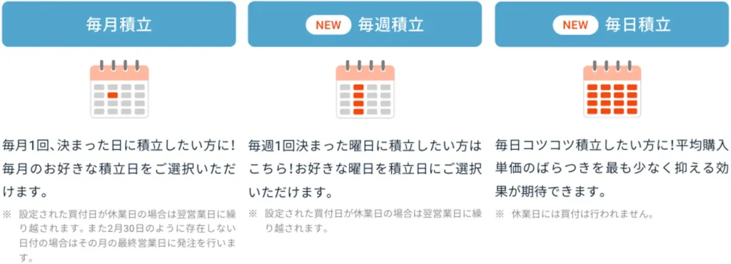 積立コースの詳細