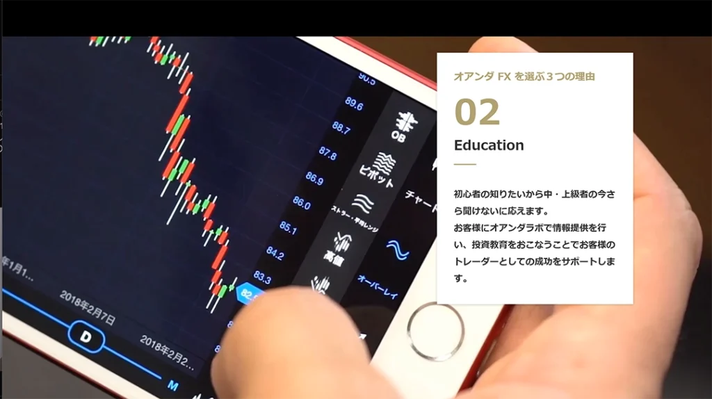 OANDA証券（オアンダ）