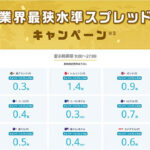 外為どっとコム、業界最狭水準スプレッドキャンペーン※3を開始！
