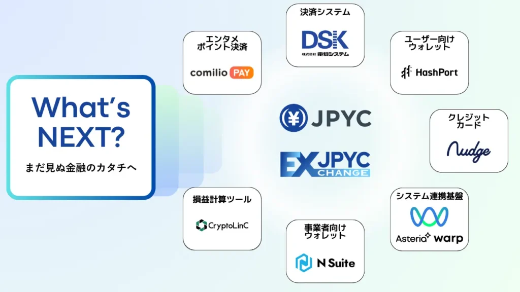JPYCで生まれる新しい経済圏