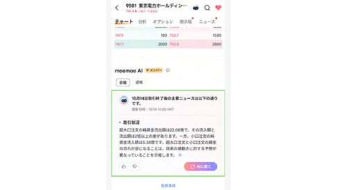 moomoo証券、AI銘柄分析が日本株にも対応