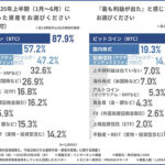 2025年上半期の投資成果と、今後注目される運用手段・資産の実態