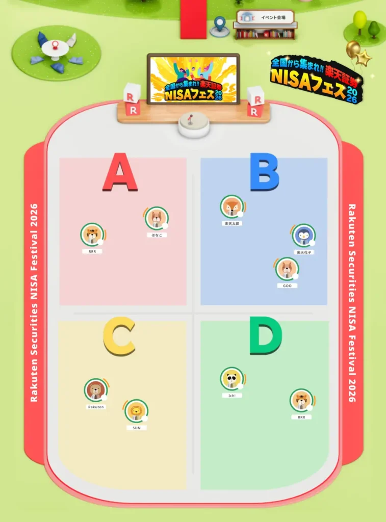 楽天証券オリジナルのバーチャル空間「NISAランド」クイズ大会　イメージ画像