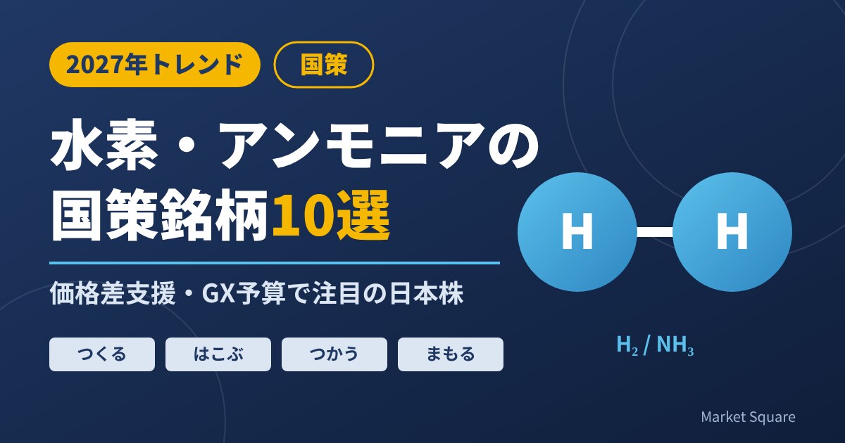 【2027年トレンド】水素・アンモニアの国策銘柄10選|価格差支援で注目の日本株